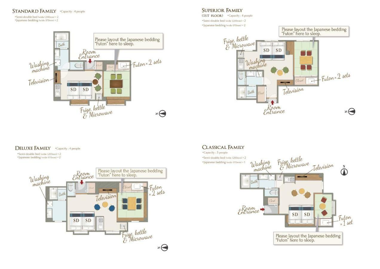 Resi Stay Heian Sakura Kioto Exterior foto